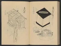 An illustration from Ocha no obegaki ; Chaso : sore suki to iu wa ; Chadōguzu : zen (1800)