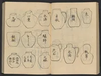 An illustration from Ocha no obegaki ; Chaso : sore suki to iu wa ; Chadōguzu : zen (1800)