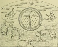 An illustration from Ocherki pamiatnikov khristiansko ikonografi i iskusstva (1900)