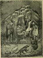 An illustration from Ocherki pamiatnikov khristiansko ikonografi i iskusstva (1900)