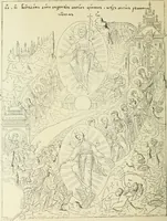 An illustration from Ocherki pamiatnikov khristiansko ikonografi i iskusstva (1900)