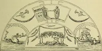 An illustration from Ocherki pamiatnikov khristiansko ikonografi i iskusstva (1900)