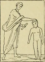 An illustration from Ocherki pamiatnikov khristiansko ikonografi i iskusstva (1900)