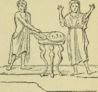 An illustration from Ocherki pamiatnikov khristiansko ikonografi i iskusstva (1900)