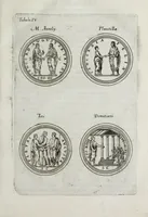 Picture 8 of 39 from Octavii Ferrari de re vestiaria, libri septem : quatuor postremi nunc primum prodeunt : reliqui emendatiores & auctiores .. (1654), leaf 39
