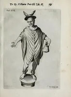Picture 27 of 39 from Octavii Ferrari de re vestiaria, libri septem : quatuor postremi nunc primum prodeunt : reliqui emendatiores & auctiores .. (1654), leaf 391