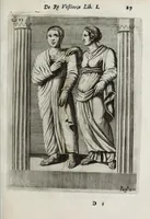 Picture 12 of 39 from Octavii Ferrari de re vestiaria, libri septem : quatuor postremi nunc primum prodeunt : reliqui emendatiores & auctiores .. (1654), leaf 63