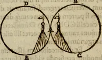 An illustration from Oculus hoc est : fundamentum opticum in quo ex accurata oculi anatome, abstrusarum experientiarum sedula pervestigatione, ex inuisis specierum visibilium tam euerso quam erecto situ spectaculis, necnon solidis rationum momentis radius visualis eruitur sua visioni in oculo sedes decernitur, angvli visorii ingenium aperitur ... (1619)