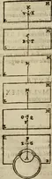 An illustration from Oculus hoc est : fundamentum opticum in quo ex accurata oculi anatome, abstrusarum experientiarum sedula pervestigatione, ex inuisis specierum visibilium tam euerso quam erecto situ spectaculis, necnon solidis rationum momentis radius visualis eruitur sua visioni in oculo sedes decernitur, angvli visorii ingenium aperitur ... (1619)