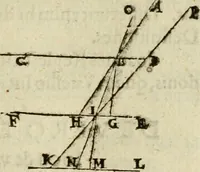 An illustration from Oculus hoc est : fundamentum opticum in quo ex accurata oculi anatome, abstrusarum experientiarum sedula pervestigatione, ex inuisis specierum visibilium tam euerso quam erecto situ spectaculis, necnon solidis rationum momentis radius visualis eruitur sua visioni in oculo sedes decernitur, angvli visorii ingenium aperitur ... (1619)