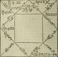 An illustration from Oeuures morales et diuersifiees en histoires, pleines de beaux exemples, enrichies d'enseignemens vertueux, & embellies de plusieurs sentences & discours. Lé tout tiré des plus signalez & remarquables autheurs grecs, latins & françois, qui ont escrit de tout temps, pour l'enseignement de toutes personnes, qui aspirent à vertu & philosphie chrestienne. Reueues, corrigées & augmentées de plus des deux tiers, outre la precedente impression (1584)