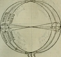 Picture 23 of 175 from Oeuures morales et diuersifiees en histoires, pleines de beaux exemples, enrichies d'enseignemens vertueux, & embellies de plusieurs sentences & discours. Lé tout tiré des plus signalez & remarquables autheurs grecs, latins & françois, qui ont escrit de tout temps, pour l'enseignement de toutes personnes, qui aspirent à vertu & philosphie chrestienne. Reueues, corrigées & augmentées de plus des deux tiers, outre la precedente impression (1584), leaf 148