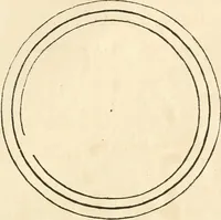 An illustration from Oeuvre du chevalier Hedlinger, ou, Recueil des medailles de ce celebre artiste, gravées en taille douce, accompagnées d'une explication historique et critique, et précédées de la vie de l'auteur (1778)