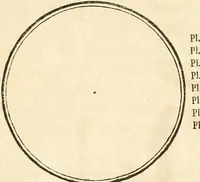 An illustration from Oeuvre du chevalier Hedlinger, ou, Recueil des medailles de ce celebre artiste, gravées en taille douce, accompagnées d'une explication historique et critique, et précédées de la vie de l'auteur (1778)
