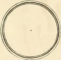An illustration from Oeuvre du chevalier Hedlinger, ou, Recueil des medailles de ce celebre artiste, gravées en taille douce, accompagnées d'une explication historique et critique, et précédées de la vie de l'auteur (1778)
