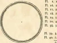 An illustration from Oeuvre du chevalier Hedlinger, ou, Recueil des medailles de ce celebre artiste, gravées en taille douce, accompagnées d'une explication historique et critique, et précédées de la vie de l'auteur (1778)