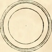 An illustration from Oeuvre du chevalier Hedlinger, ou, Recueil des medailles de ce celebre artiste, gravées en taille douce, accompagnées d'une explication historique et critique, et précédées de la vie de l'auteur (1778)