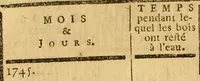 Picture 8 of 11 from Œuvres complètes de M. le C[om]te de Buffon ... : histoire des animaux quadrupèdes (1775), leaf 335