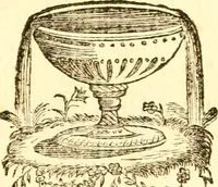 An illustration from Oeuvres complètes ... contenant différents traités sur la théorie de la peinture. Traduit de l'Italien (1786)