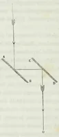 An illustration from Oeuvres complètes. Publiées sous la direction de J.-A. Barral (1854)