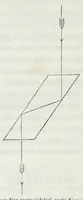 An illustration from Oeuvres complètes. Publiées sous la direction de J.-A. Barral (1854)