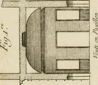 An illustration from uvres d'architecture de Vincent Scamozzi, architecte de la République de Venise (1764)