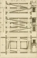 Picture 62 of 114 from uvres d'architecture de Vincent Scamozzi, architecte de la République de Venise (1764), leaf 289