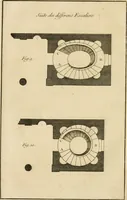 Picture 64 of 114 from uvres d'architecture de Vincent Scamozzi, architecte de la République de Venise (1764), leaf 291