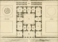 An illustration from uvres d'architecture de Vincent Scamozzi, architecte de la République de Venise (1764)