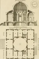 An illustration from uvres d'architecture de Vincent Scamozzi, architecte de la République de Venise (1764)