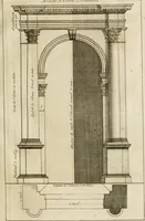 An illustration from uvres d'architecture de Vincent Scamozzi, architecte de la République de Venise (1764)