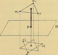 An illustration from Oeuvres de Pierre Curie : publiées par les soins de la Société française de physique (1908)