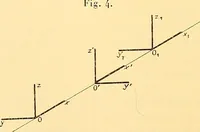 Picture 10 of 69 from Oeuvres de Pierre Curie : publiées par les soins de la Société française de physique (1908), leaf 121