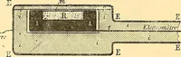 An illustration from Oeuvres de Pierre Curie : publiées par les soins de la Société française de physique (1908)