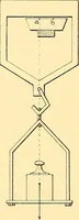 An illustration from Oeuvres de Pierre Curie : publiées par les soins de la Société française de physique (1908)