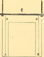 An illustration from Oeuvres de Pierre Curie : publiées par les soins de la Société française de physique (1908)