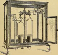 An illustration from Oeuvres de Pierre Curie : publiées par les soins de la Société française de physique (1908)