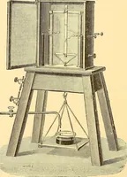 An illustration from Oeuvres de Pierre Curie : publiées par les soins de la Société française de physique (1908)
