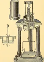 An illustration from Oeuvres de Pierre Curie : publiées par les soins de la Société française de physique (1908)