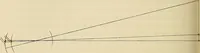 An illustration from Oeuvres ophthalmologiques de Thomas Young (1894)