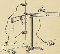 An illustration from Oeuvres ophthalmologiques de Thomas Young (1894)
