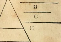 An illustration from The elements of Euclid : viz, the first six books, together with the eleventh and twelfth : the errors, by which Theon, or others, have long ago vitiated these books, are corrected, and some of Euclid's demonstrations are restored : also, The book of Euclid's data, in like manner corrected (1834)