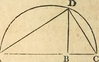 An illustration from The elements of Euclid : viz, the first six books, together with the eleventh and twelfth : the errors, by which Theon, or others, have long ago vitiated these books, are corrected, and some of Euclid's demonstrations are restored : also, The book of Euclid's data, in like manner corrected (1834)