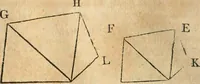 An illustration from The elements of Euclid : viz, the first six books, together with the eleventh and twelfth : the errors, by which Theon, or others, have long ago vitiated these books, are corrected, and some of Euclid's demonstrations are restored : also, The book of Euclid's data, in like manner corrected (1834)