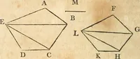 An illustration from The elements of Euclid : viz, the first six books, together with the eleventh and twelfth : the errors, by which Theon, or others, have long ago vitiated these books, are corrected, and some of Euclid's demonstrations are restored : also, The book of Euclid's data, in like manner corrected (1834)