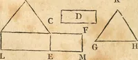 An illustration from The elements of Euclid : viz, the first six books, together with the eleventh and twelfth : the errors, by which Theon, or others, have long ago vitiated these books, are corrected, and some of Euclid's demonstrations are restored : also, The book of Euclid's data, in like manner corrected (1834)
