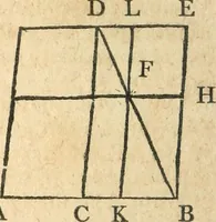 Picture 120 of 258 from The elements of Euclid : viz, the first six books, together with the eleventh and twelfth : the errors, by which Theon, or others, have long ago vitiated these books, are corrected, and some of Euclid's demonstrations are restored : also, The book of Euclid's data, in like manner corrected (1834), leaf 151