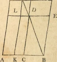 An illustration from The elements of Euclid : viz, the first six books, together with the eleventh and twelfth : the errors, by which Theon, or others, have long ago vitiated these books, are corrected, and some of Euclid's demonstrations are restored : also, The book of Euclid's data, in like manner corrected (1834)