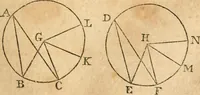 An illustration from The elements of Euclid : viz, the first six books, together with the eleventh and twelfth : the errors, by which Theon, or others, have long ago vitiated these books, are corrected, and some of Euclid's demonstrations are restored : also, The book of Euclid's data, in like manner corrected (1834)