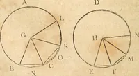 An illustration from The elements of Euclid : viz, the first six books, together with the eleventh and twelfth : the errors, by which Theon, or others, have long ago vitiated these books, are corrected, and some of Euclid's demonstrations are restored : also, The book of Euclid's data, in like manner corrected (1834)